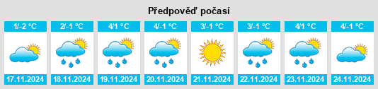 Weather outlook for the place Krasnyy Kut na WeatherSunshine.com