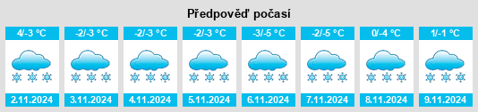 Weather outlook for the place Krasnogorka na WeatherSunshine.com