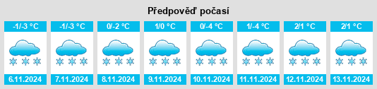 Weather outlook for the place Krasnoarmeyskoye na WeatherSunshine.com