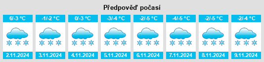 Weather outlook for the place Kstinino na WeatherSunshine.com