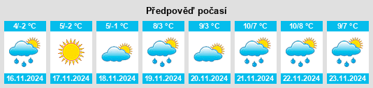 Weather outlook for the place Kosonogov na WeatherSunshine.com