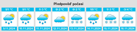 Weather outlook for the place Kononovo na WeatherSunshine.com