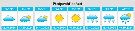 Weather outlook for the place Komarikhinskiy na WeatherSunshine.com