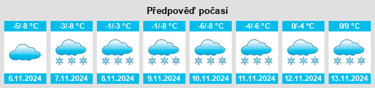 Weather outlook for the place Kochevo na WeatherSunshine.com