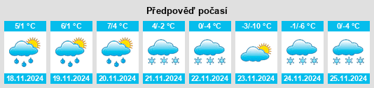 Weather outlook for the place Poříčany na WeatherSunshine.com