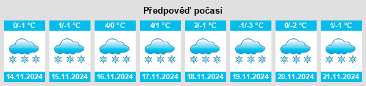 Weather outlook for the place Khimki na WeatherSunshine.com