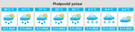 Weather outlook for the place Khanskaya na WeatherSunshine.com