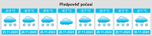 Weather outlook for the place Ivovets na WeatherSunshine.com