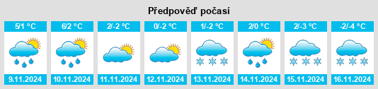 Weather outlook for the place Ivanchino na WeatherSunshine.com