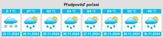 Weather outlook for the place Gur’yevsk na WeatherSunshine.com