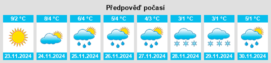 Weather outlook for the place Gunib na WeatherSunshine.com