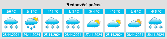 Weather outlook for the place Gromovoy na WeatherSunshine.com