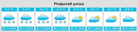 Weather outlook for the place Gremyachinsk na WeatherSunshine.com