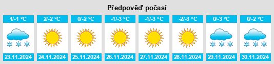 Weather outlook for the place Gornyy na WeatherSunshine.com