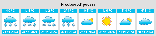 Weather outlook for the place Gornozavodsk na WeatherSunshine.com