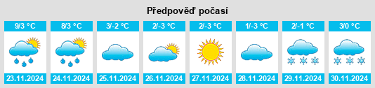 Weather outlook for the place Gonchary na WeatherSunshine.com