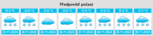 Weather outlook for the place Glinkovo na WeatherSunshine.com