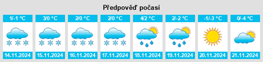 Weather outlook for the place Urochishche Gabdulino na WeatherSunshine.com