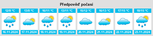 Weather outlook for the place Dzhubga na WeatherSunshine.com