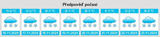 Weather outlook for the place Bugul’ma na WeatherSunshine.com