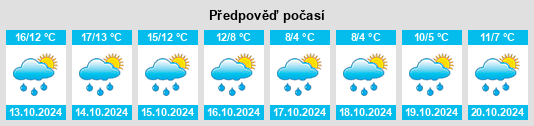 Weather outlook for the place Borzoy na WeatherSunshine.com