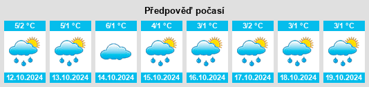 Weather outlook for the place Bor na WeatherSunshine.com