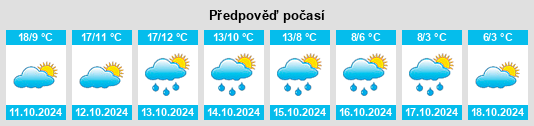 Weather outlook for the place Boguchar na WeatherSunshine.com