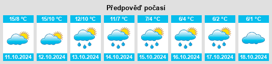 Weather outlook for the place Bogorodskoye na WeatherSunshine.com