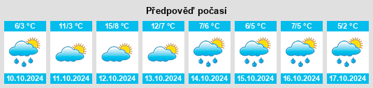 Weather outlook for the place Bobrovo na WeatherSunshine.com