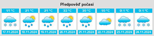 Weather outlook for the place Aysha na WeatherSunshine.com