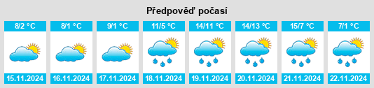 Weather outlook for the place Lublaň na WeatherSunshine.com