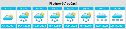 Weather outlook for the place Tatarsk na WeatherSunshine.com