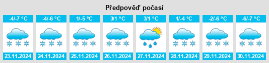 Weather outlook for the place Ristijärvi na WeatherSunshine.com