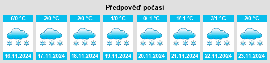 Weather outlook for the place Rautavaara na WeatherSunshine.com