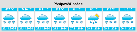 Weather outlook for the place Rautalampi na WeatherSunshine.com