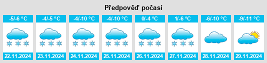 Weather outlook for the place Muonio na WeatherSunshine.com