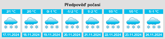 Weather outlook for the place Muhos na WeatherSunshine.com