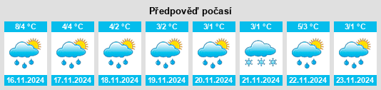 Weather outlook for the place Lavia na WeatherSunshine.com