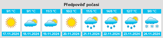 Weather outlook for the place Voineşti na WeatherSunshine.com