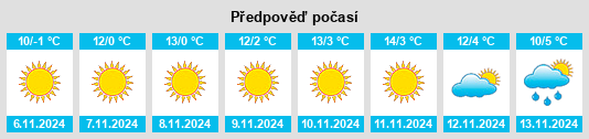 Weather outlook for the place Tuşnad na WeatherSunshine.com