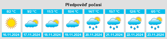 Weather outlook for the place Turcoaia na WeatherSunshine.com