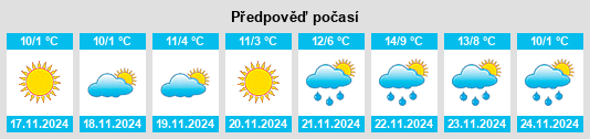 Weather outlook for the place Trifeşti na WeatherSunshine.com