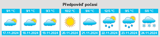 Weather outlook for the place Trei Movile na WeatherSunshine.com