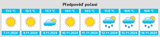 Weather outlook for the place Tomeşti na WeatherSunshine.com