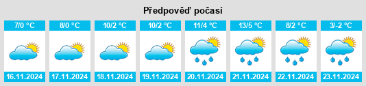 Weather outlook for the place Ţifeşti na WeatherSunshine.com