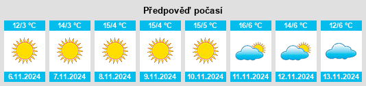 Weather outlook for the place Strehaia na WeatherSunshine.com