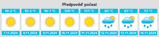 Weather outlook for the place Stânceni na WeatherSunshine.com