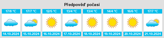 Weather outlook for the place Soleşti na WeatherSunshine.com