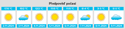 Weather outlook for the place Şoarş na WeatherSunshine.com