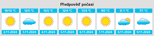 Weather outlook for the place Snagov na WeatherSunshine.com